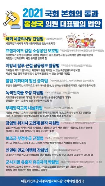 홍성국 의원, 올 한 해에만 16건 법안 통과시키며 입법 성과도 ‘착착’